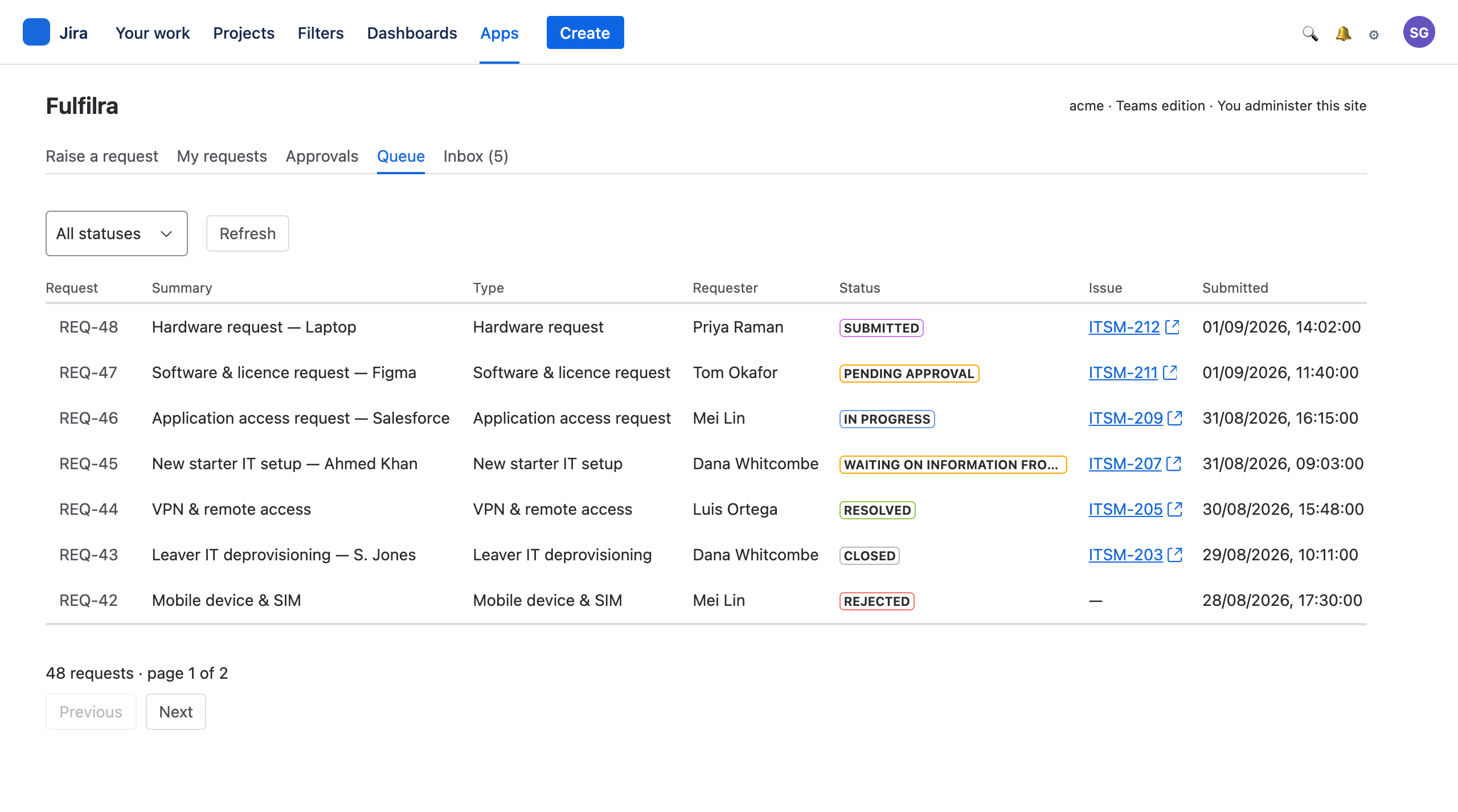 The agent queue showing every request on the site with status and Jira issue